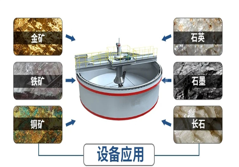 周边中心传动浓缩机